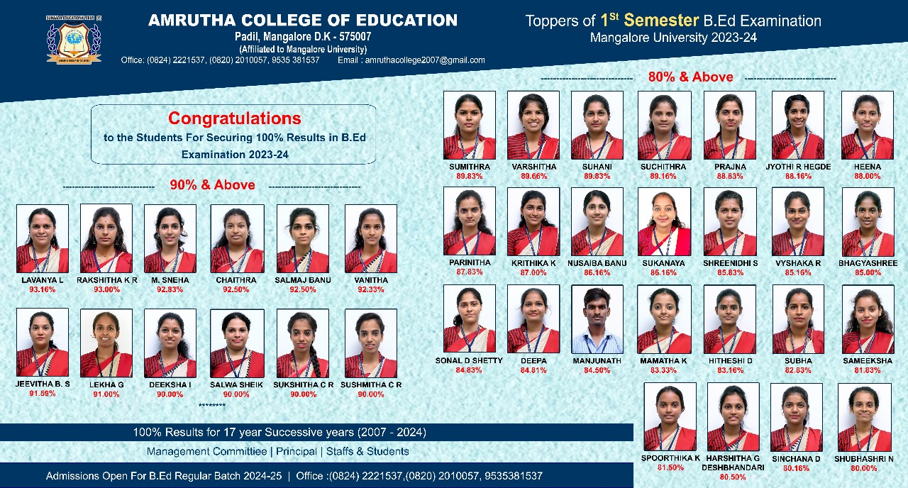 Amrutha College of Education